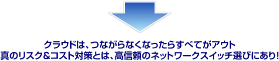 クラウドは、つながらなくなったらすべてがアウト 真のリスク&コスト対策とは、高信頼のネットワークスイッチ選びにあり!