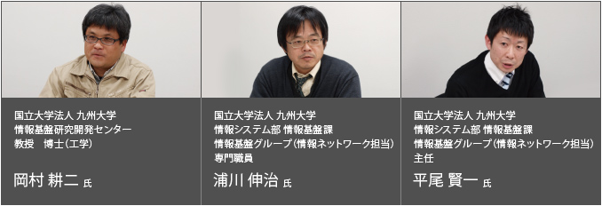 国立大学法人 九州大学 情報基盤研究開発センター 教授　博士（工学） 岡村 耕二 氏
国立大学法人 九州大学 情報システム部 情報基盤課 情報基盤グループ（情報ネットワーク担当） 専門職員 浦川 伸治 氏
国立大学法人 九州大学 情報システム部 情報基盤課 情報基盤グループ（情報ネットワーク担当） 主任 平尾 賢一 氏