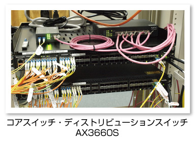 コアスイッチ・ディストリビューションスイッチAX3660S