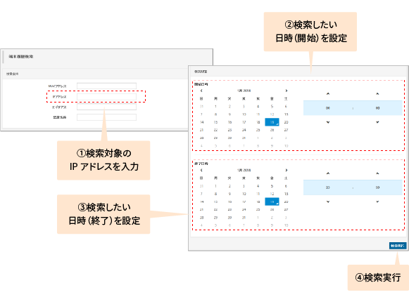 ソリューション運用イメージ