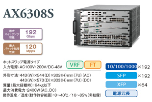 AX6308S