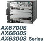 AX6700S/AX6600S/AX6300S Series
