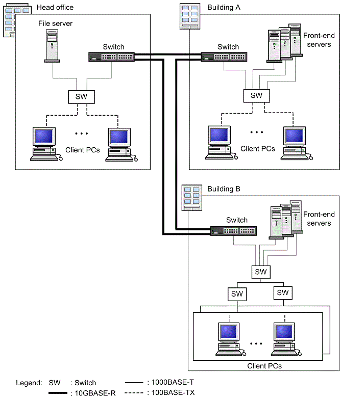 [Figure Data]