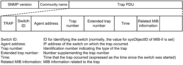 [Figure Data]