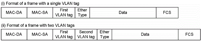 [Figure Data]