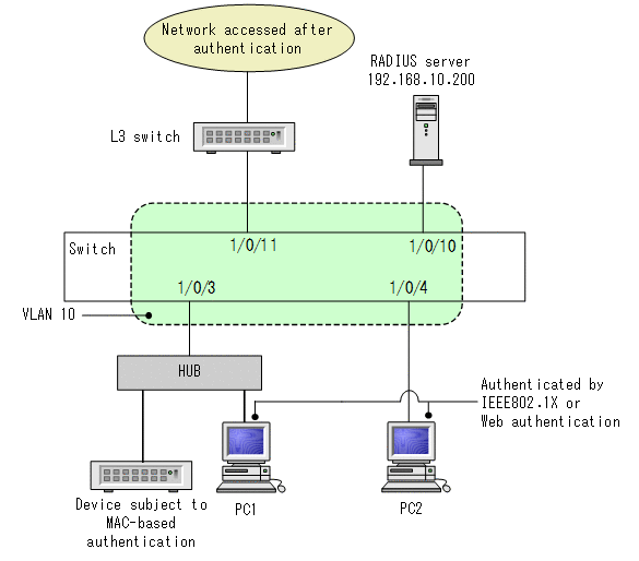 [Figure Data]