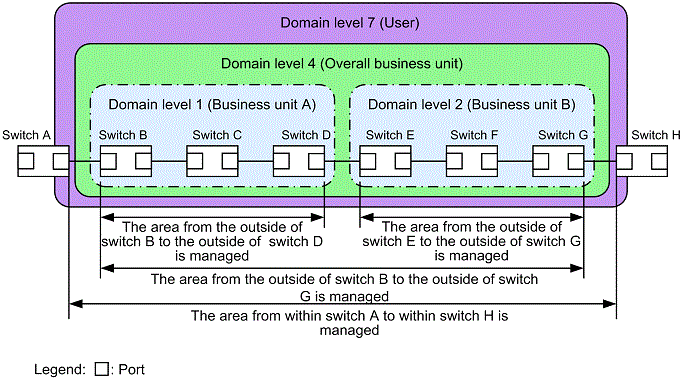 [Figure Data]