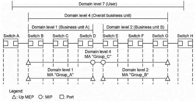 [Figure Data]