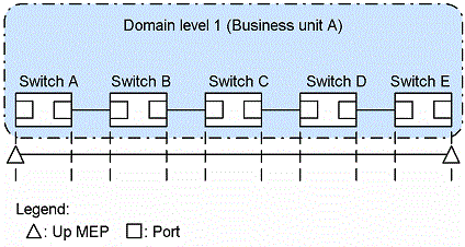 [Figure Data]