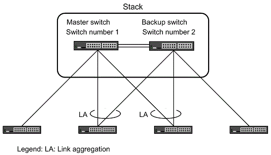 [Figure Data]