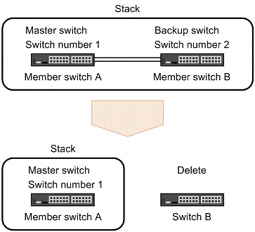 [Figure Data]