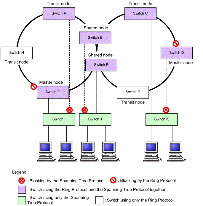 [Figure Data]