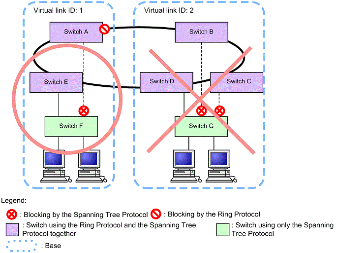 [Figure Data]