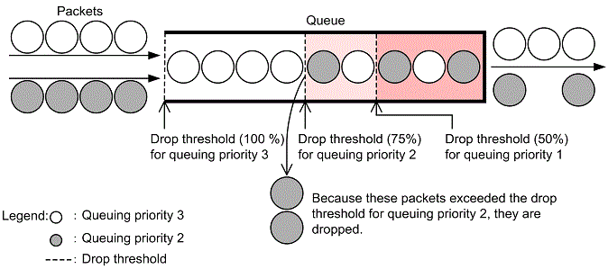 [Figure Data]