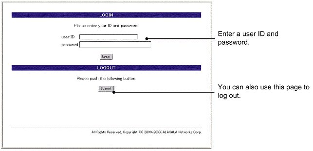 [Figure Data]