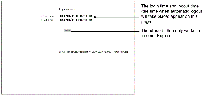 [Figure Data]