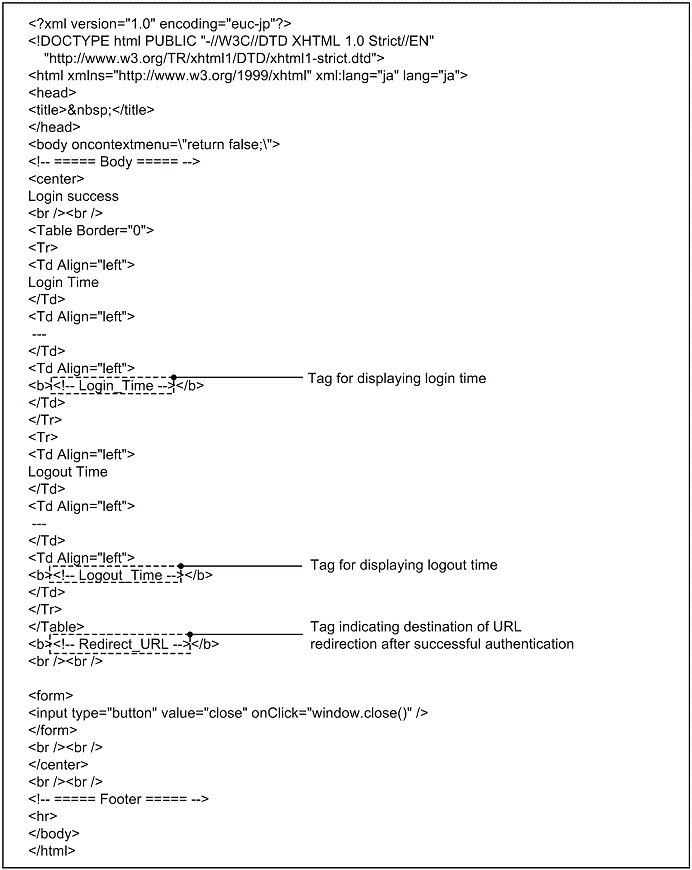 [Figure Data]