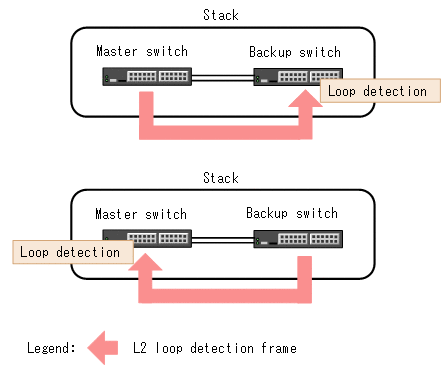 [Figure Data]