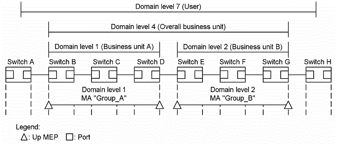 [Figure Data]