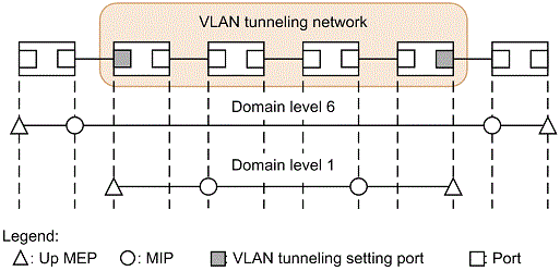 [Figure Data]