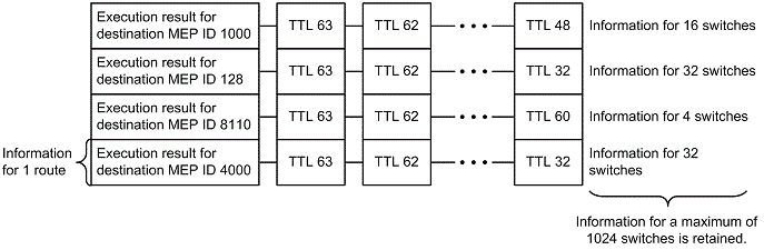 [Figure Data]