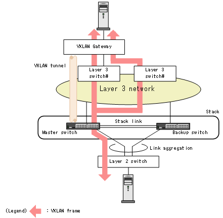 [Figure Data]