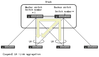 [Figure Data]