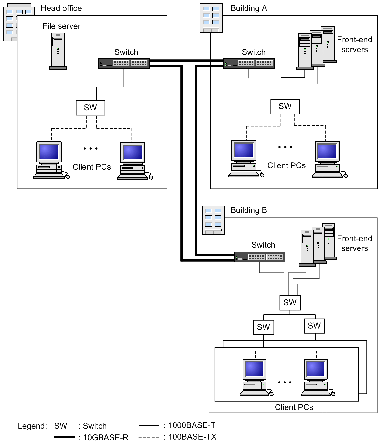 [Figure Data]