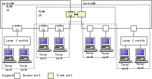 [Figure Data]