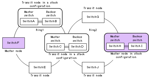 [Figure Data]