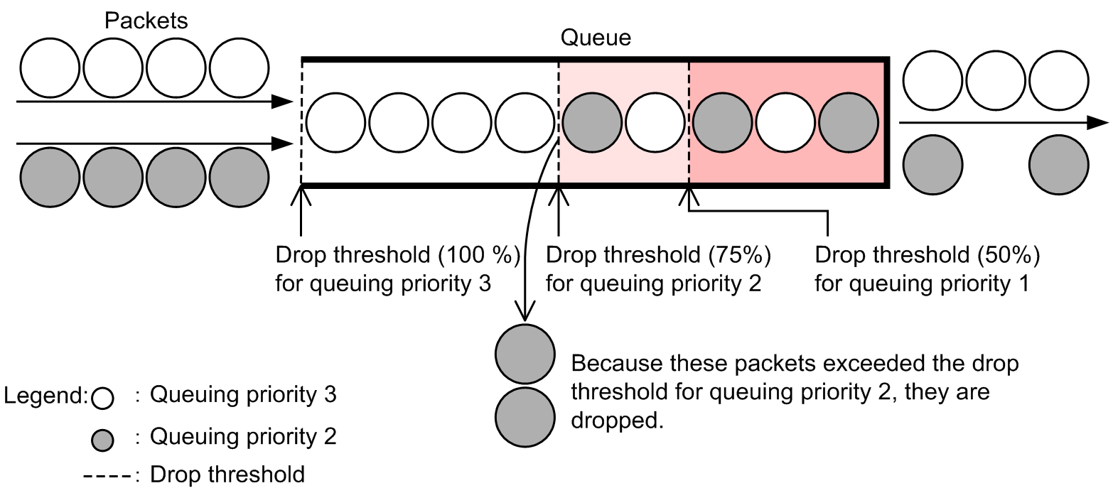 [Figure Data]