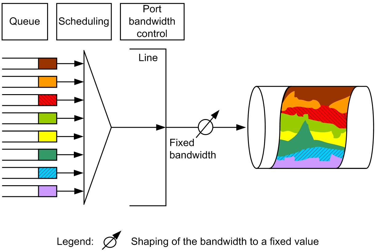 [Figure Data]