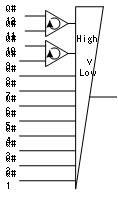 [Figure Data]