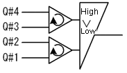 [Figure Data]