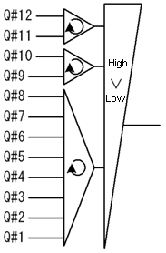 [Figure Data]