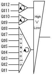 [Figure Data]