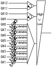 [Figure Data]