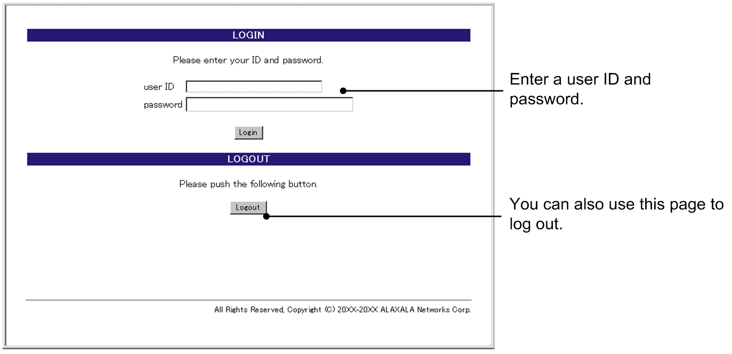 [Figure Data]