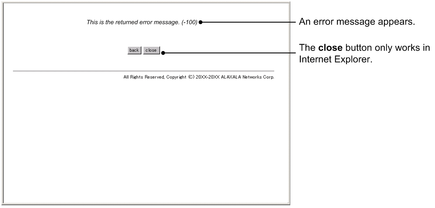 [Figure Data]