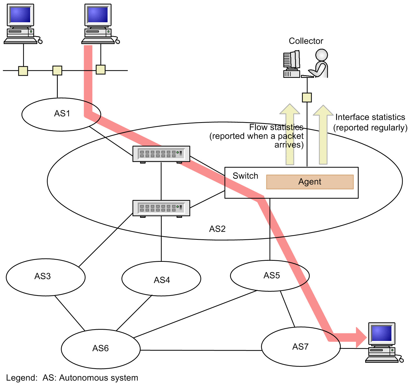 [Figure Data]