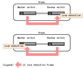 [Figure Data]