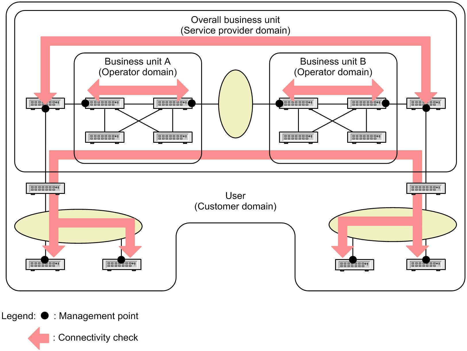 [Figure Data]