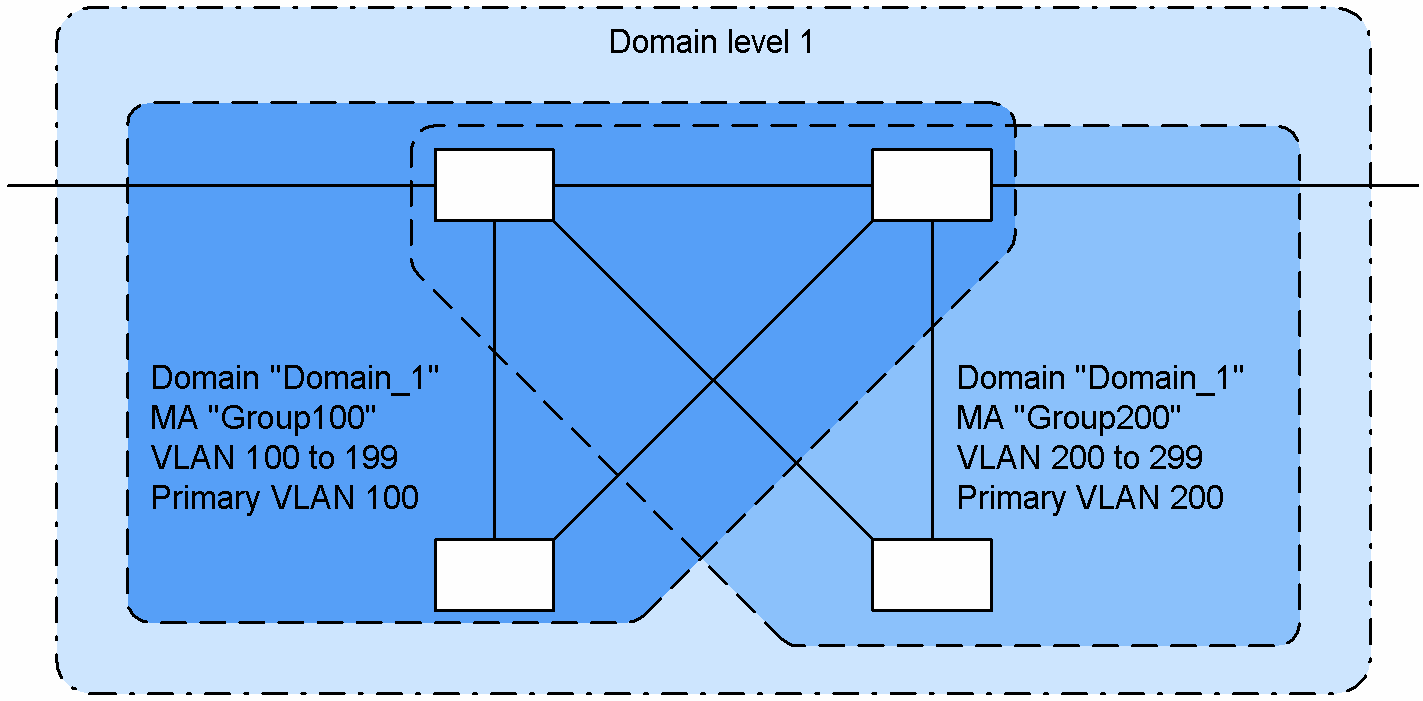 [Figure Data]