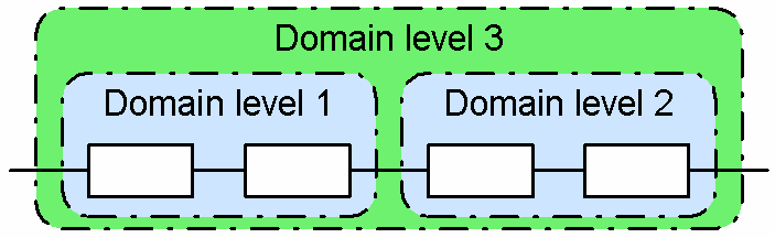 [Figure Data]