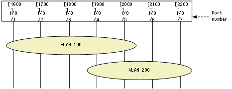 [Figure Data]