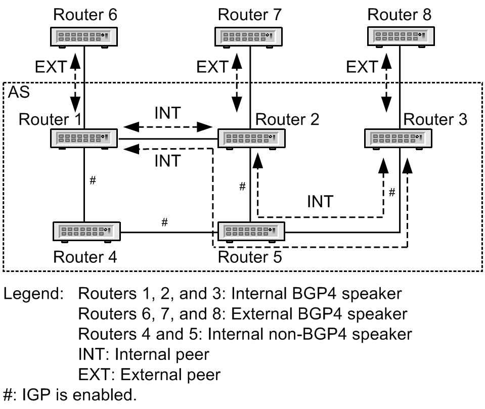 [Figure Data]