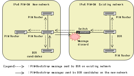 [Figure Data]