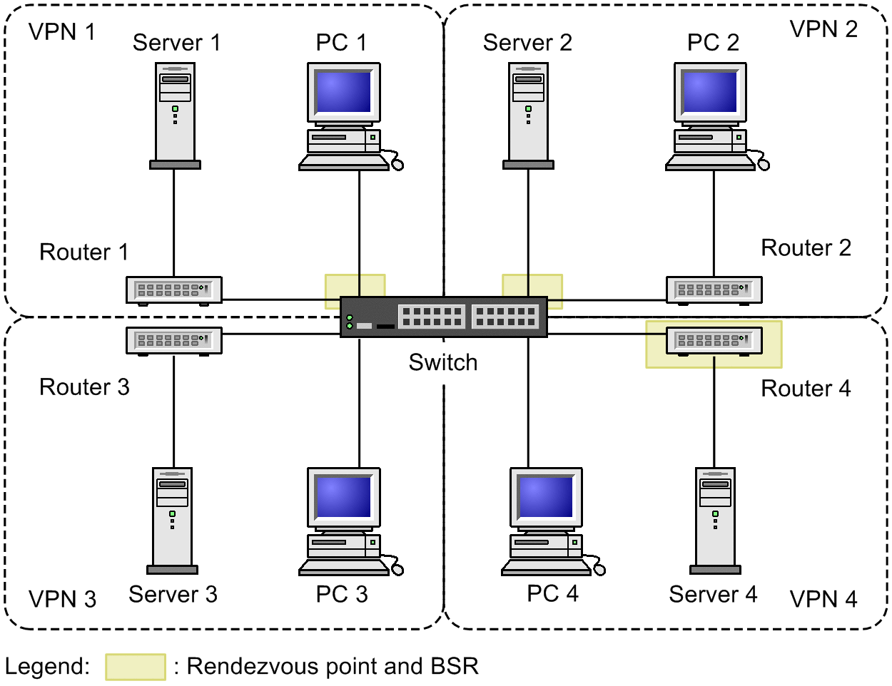 [Figure Data]