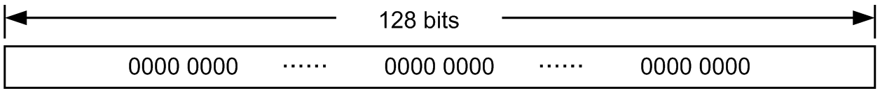 [Figure Data]