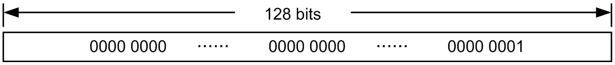 [Figure Data]